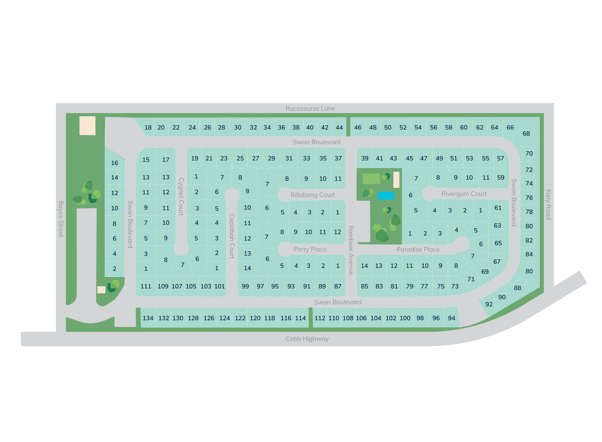 masterplan
